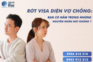 Hồ sơ bảo lãnh của bạn bị đánh rớt bởi nguyên nhân nào?