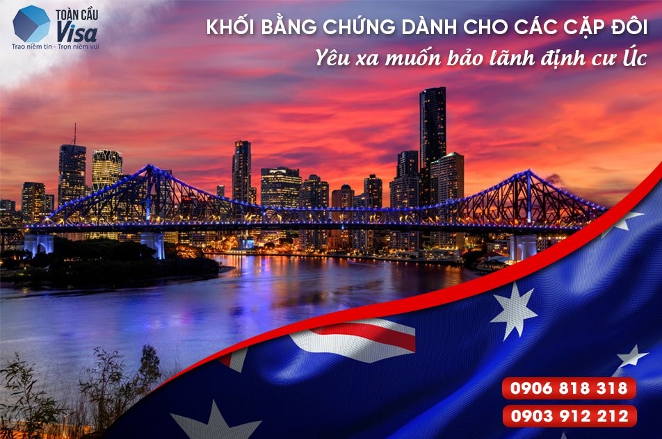 Bằng chứng về hình ảnh giúp khối bằng chứng chứng minh mối quan hệ thật thêm vững vàng