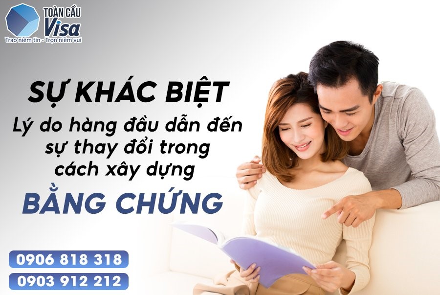 Sự khác biệt của từng mối quan hệ tạo nên sự khác biệt trong cách xây dựng bằng chứng