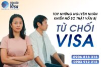 Rớt visa định cư Úc vì sự “hiểu lầm” về hồ sơ thật